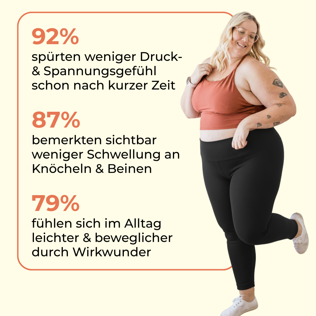 Wirkwunder Hose