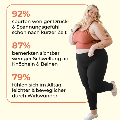 Wirkwunder Hose